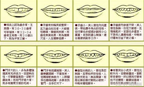 蝴蝶牙面相|七種牙齒面相吉凶